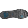 Puma Elevate Knit S1P ESD HRO SRC félcipő
