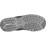 Puma Niobe S3 ESD SRC női félcipő